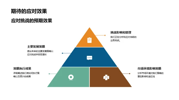 银行业绩与策略展望