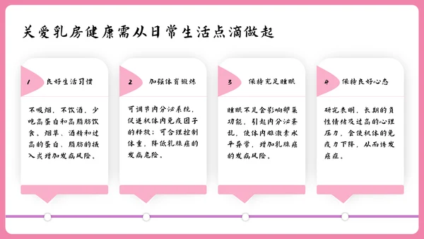 女性健康知识讲座PPT模板