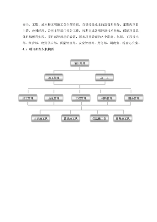 输油管线工程施工组织设计.docx