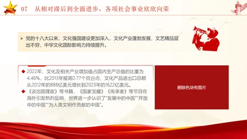 国庆节新中国史宣讲75年伟大成就党课ppt