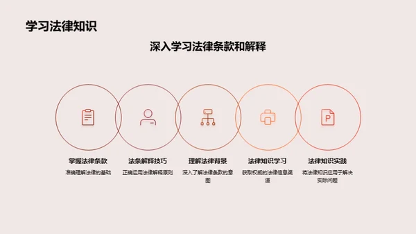 法律案例解析技巧