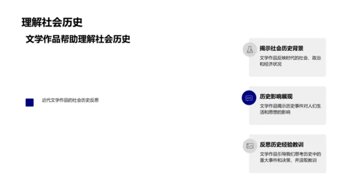 近代文学鉴赏PPT模板