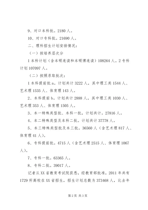 招生分析与计划 (3).docx