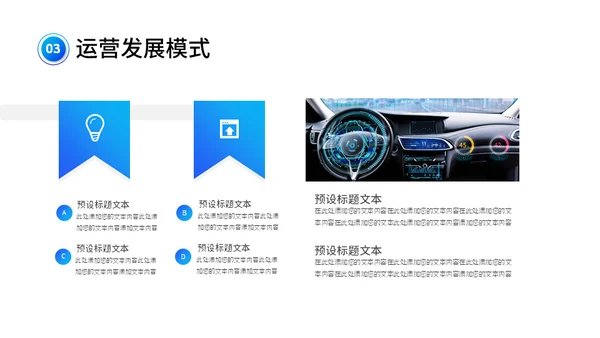 智能驾驶招商融资商业计划书通用PPT模板