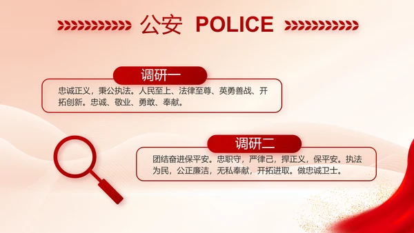 红色大气公安警察执法监督年终工作总结PPT