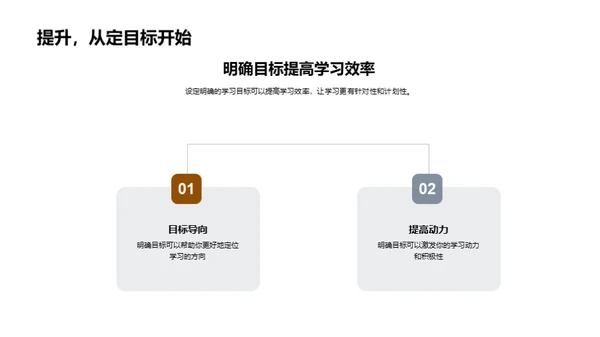 四年级学习的全方位