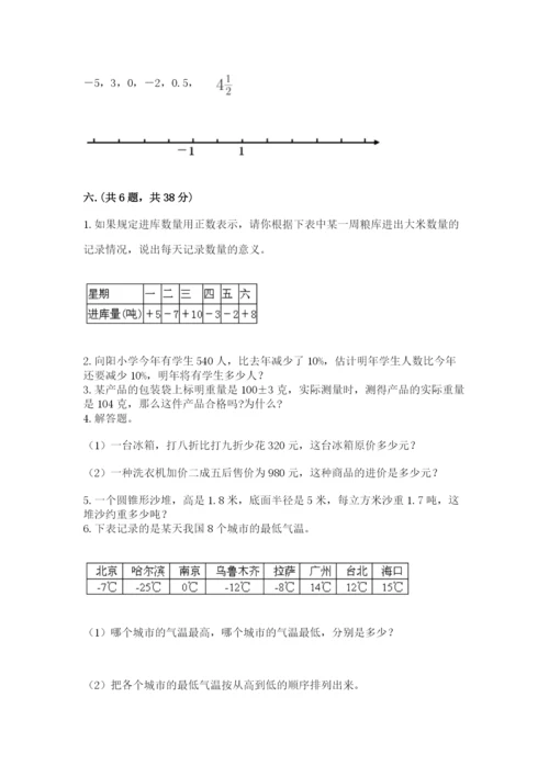 小学六年级数学摸底考试题精品【夺分金卷】.docx