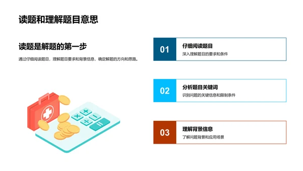 数学题解策略PPT模板