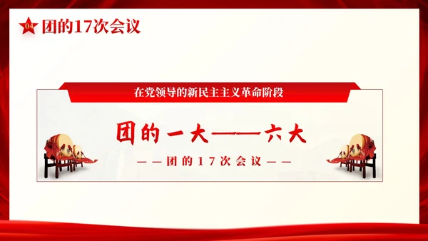 中国共青团发展史历程团课共青团团课PPT课件