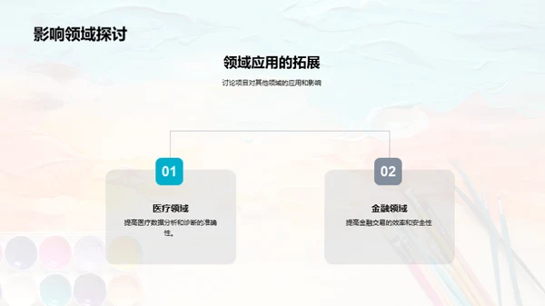 编程的创新之旅