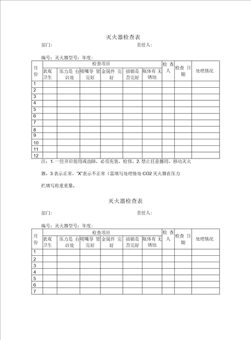 灭火器检查记录表模板