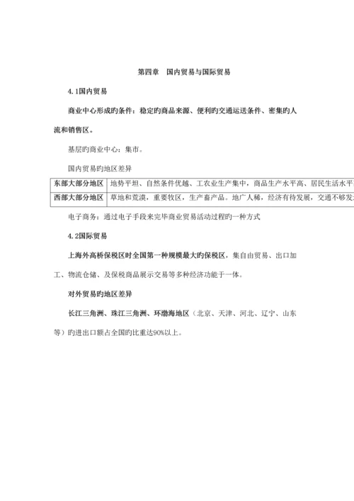 2023年上海初中地理会考知识点汇总七年级第二学期.docx