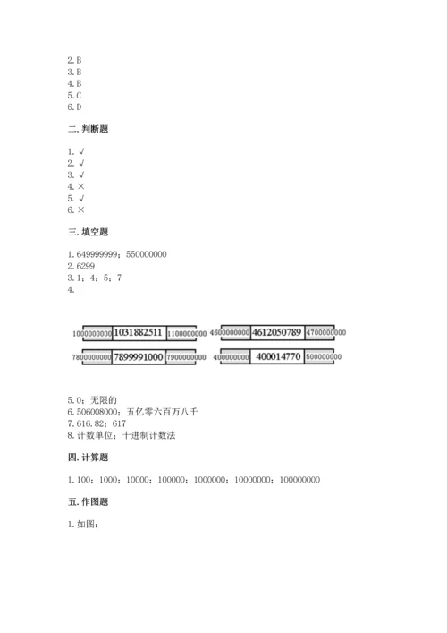 西师大版四年级上册数学第一单元 万以上数的认识 测试卷【网校专用】.docx
