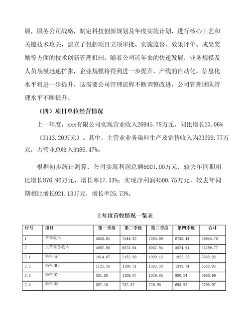 染料生产加工项目投资合作方案76页