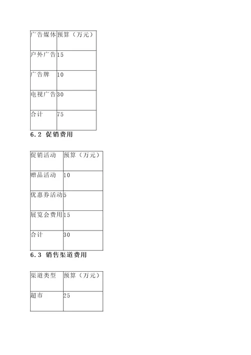 矿泉水销售计划实施方案