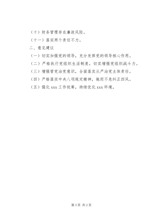 某区委巡察组开展政治巡察发现突出问题的报告.docx