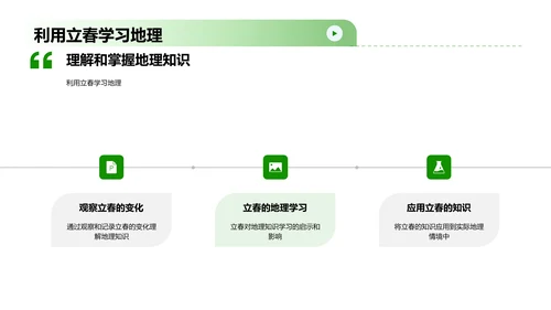 立春气候分析报告