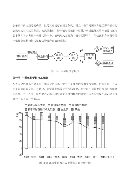 中国版影子银行变形记.docx
