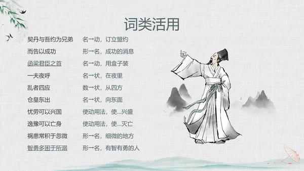 绿色中国风水墨风五代史伶官传序PPT课件