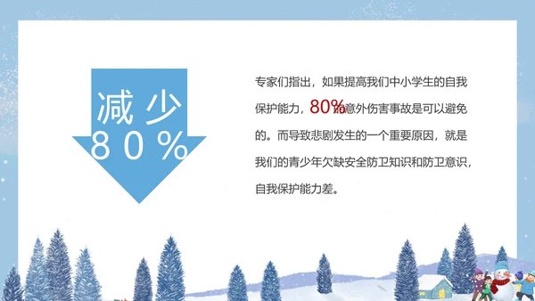 寒假假期关注安全主题教育班会PPT模板