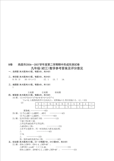 九年级下数学期中试题14份1