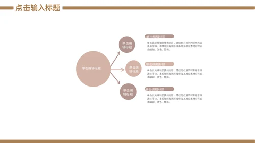 金融机构安全理财知识培训通用PPT课件