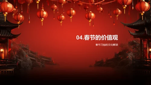 深度解析春节
