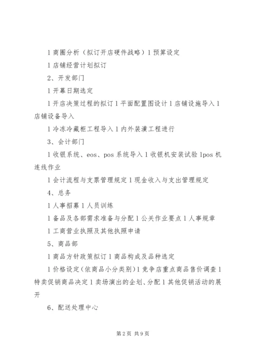 关于XX公司组织架构设立 (3).docx