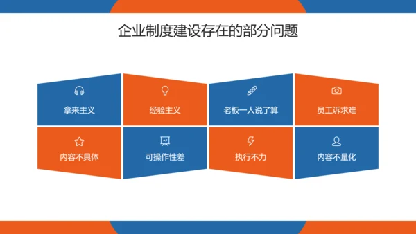 企业管理之企业文化培训PPT模板