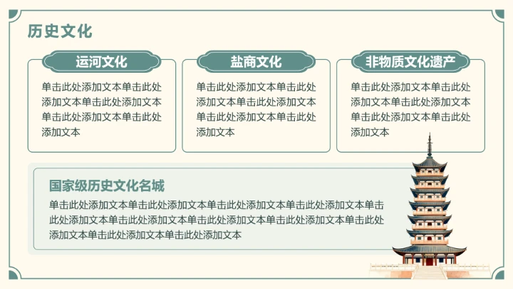 绿色插画风我的家乡扬州PPT介绍