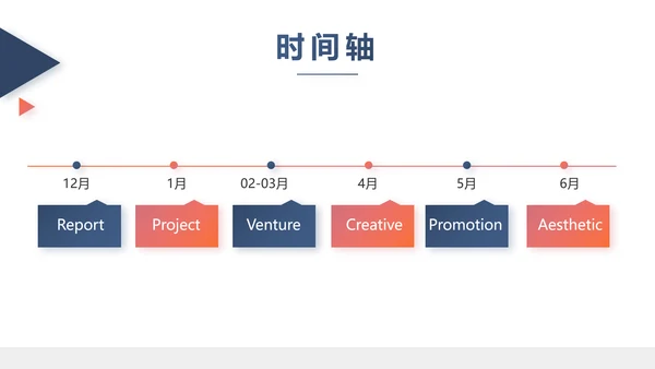 欧美时尚商业策划书工作总结汇报动态PPT模板