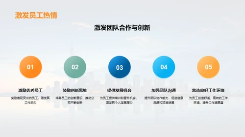 公司年度回顾与展望