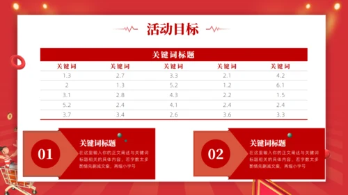 618电商购物节活动促销方案通用PPT模板