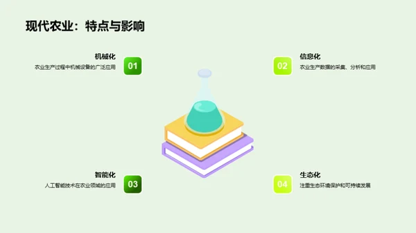 科技引领农业