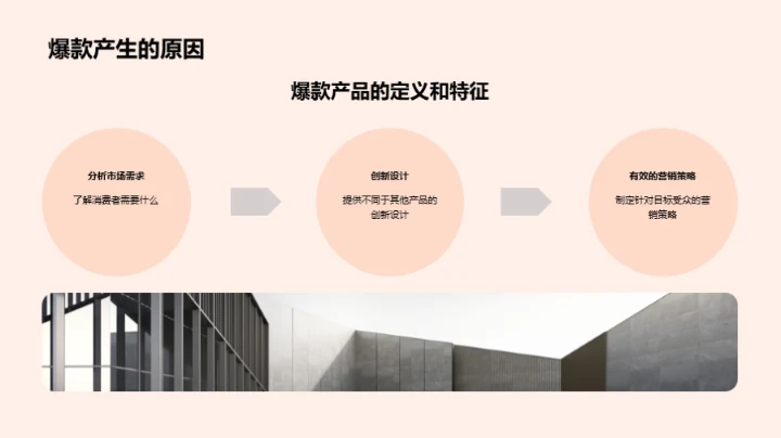 双十一艺术爆款秘笈