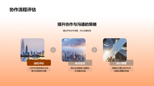 协力共赢团队策略