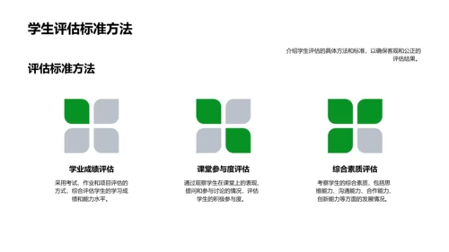 教学成果汇报会PPT模板