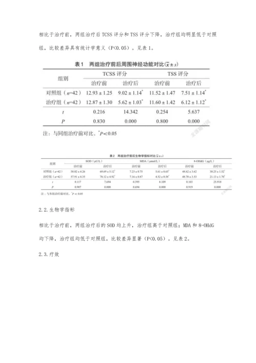 依帕司他联合生物电刺激对糖尿病周围神经病变患者SOD、MDA、8-OHdG水平的影响.docx