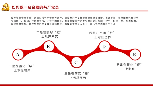 坚定理想信念做新时代信念坚定的合格党员PPT党课