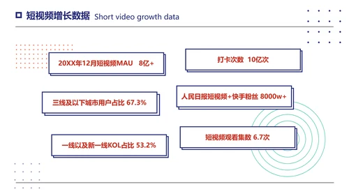 简约创意风红蓝抖音运营方案