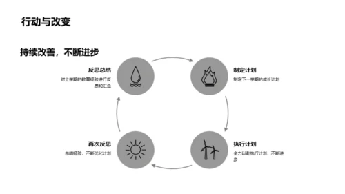 共铸辉煌 明日启航