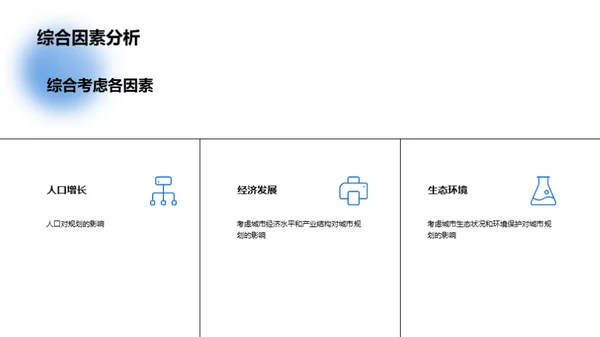 人口增长与城市规划