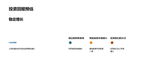 探索智能家居投资