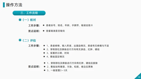 质量改进情况问题研究报告通用PPT模板