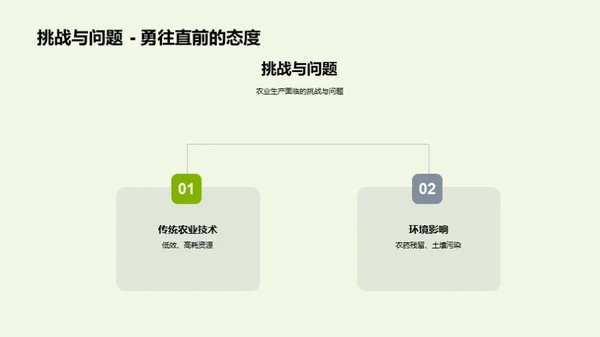 科技助力农业发展