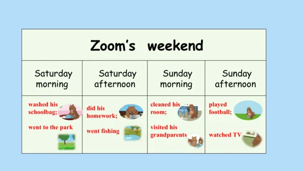 Unit 2 Last weekend Part B Read and write课件（39张PPT
