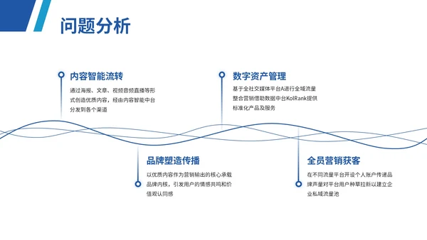 蓝色商务风年终总结PPT模板