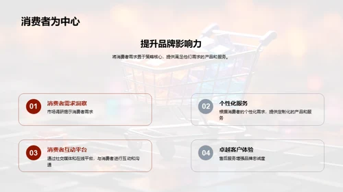 把握双十二提升品牌