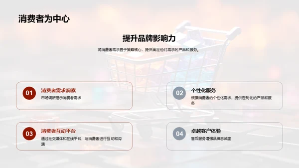 把握双十二提升品牌