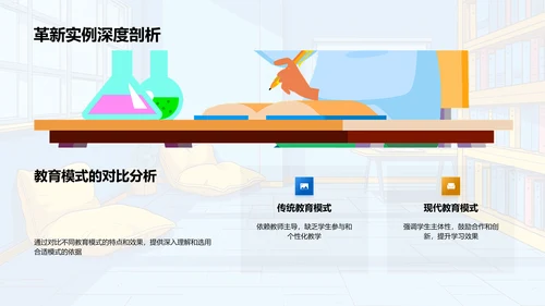 教学革新实践PPT模板